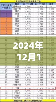 旷古未有 第3页