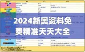 2024新奥资料免费精准天天大全,彻底解答解释落实_S18.148