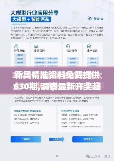 阳春白雪 第3页