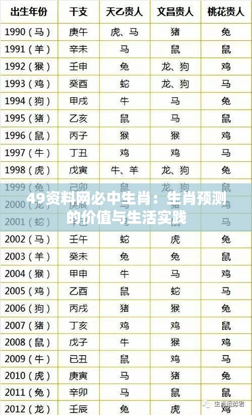 一知半解 第3页