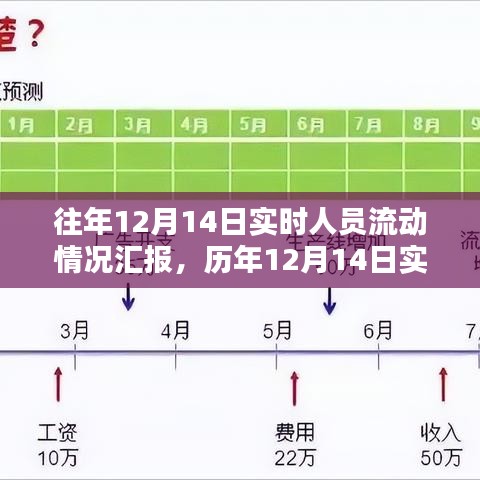 千里迢迢 第3页