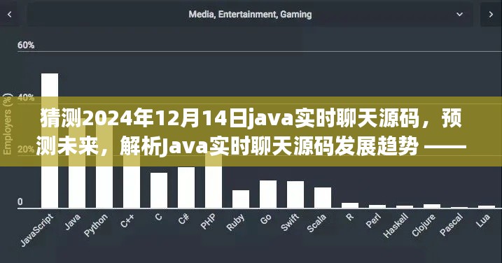 越鸟南栖 第3页