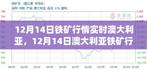 张皇失措 第4页