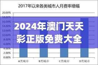星星打烊 第3页
