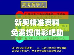 新奥精准资料免费提供彩吧助手,实证数据解析说明_6DM15.794