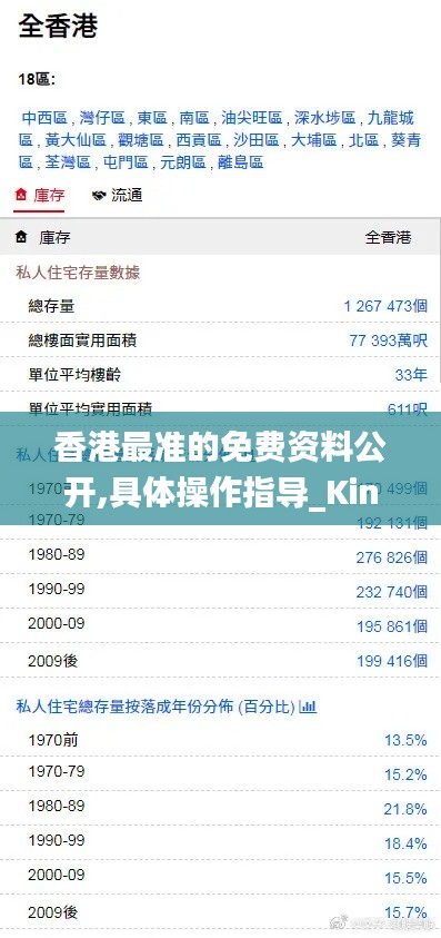 香港最准的免费资料公开,具体操作指导_Kindle10.549