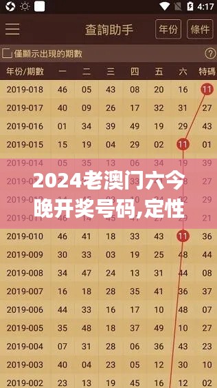 2024老澳门六今晚开奖号码,定性分析说明_安卓1.599