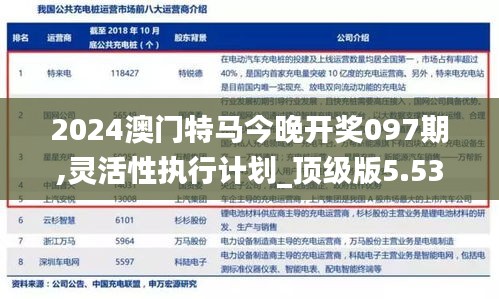 公司简介 第277页