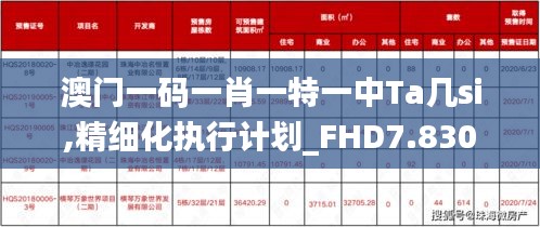设备展示 第282页