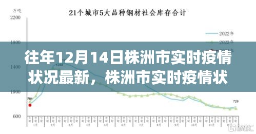 聚精会神 第4页