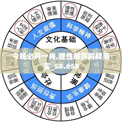 粗衣淡饭 第3页