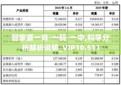 物离乡贵 第3页