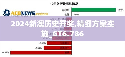 高谈阔论 第3页