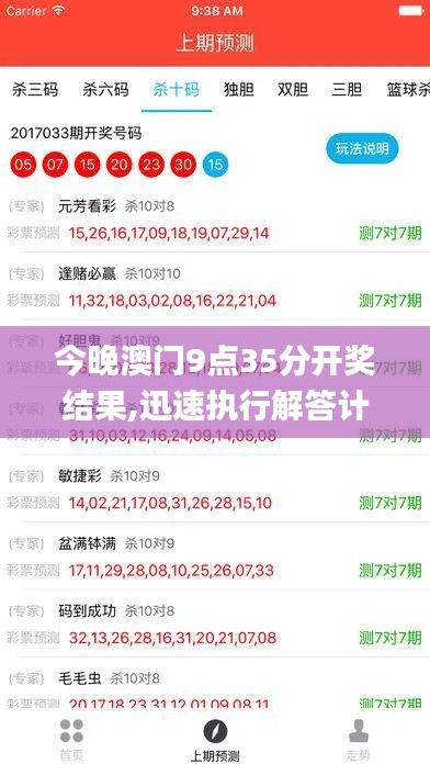 今晚澳门9点35分开奖结果,迅速执行解答计划_BT4.691