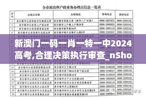 新澳门一码一肖一特一中2024高考,合理决策执行审查_nShop9.363