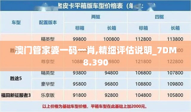 丰容盛鬋 第4页