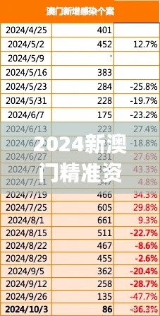 惨淡经营 第3页