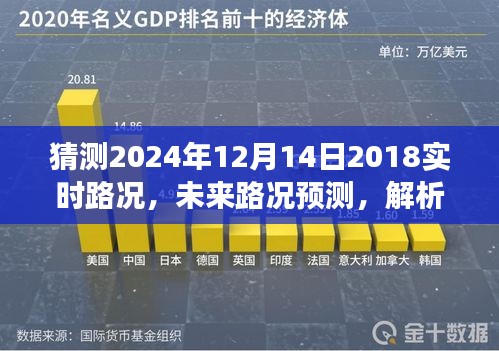 2024年12月14日实时路况展望，预测、解析与观点交锋