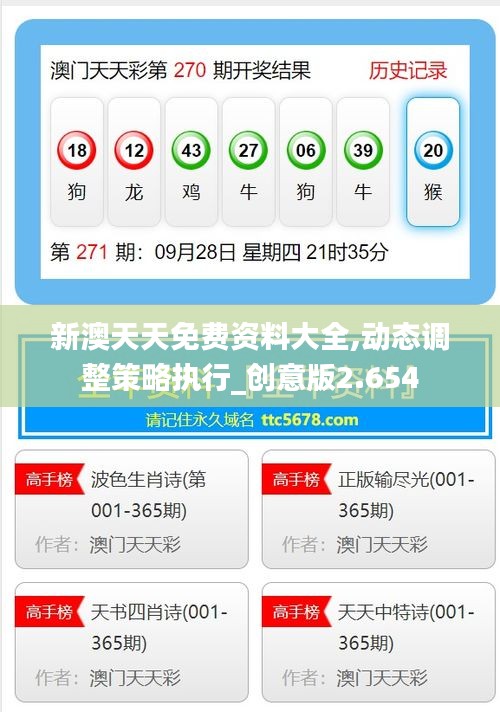 新澳天天免费资料大全,动态调整策略执行_创意版2.654