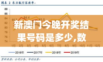 新澳门今晚开奖结果号码是多少,数据导向执行策略_复古款6.810