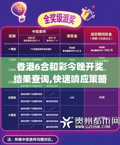 香港6合和彩今晚开奖结果查询,快速响应策略解析_冒险版2.885