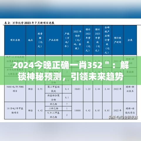 2024今晚正确一肖352＂：解锁神秘预测，引领未来趋势