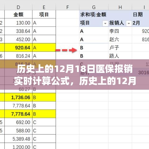 草草收兵 第3页
