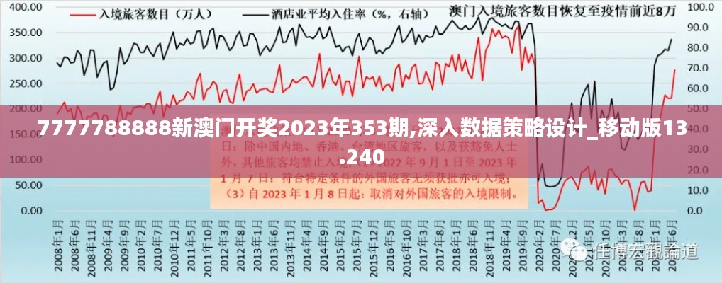 龙马精神 第3页