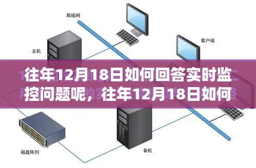 掌握技巧应对挑战，往年12月18日实时监控问题的精准回答策略