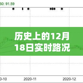 钝学累功 第3页
