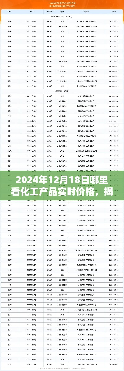 流光飞舞 第3页