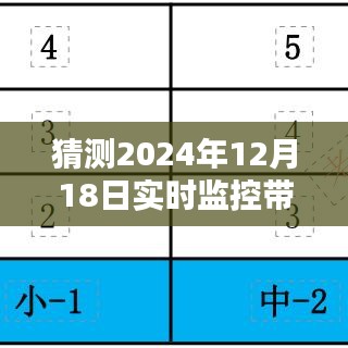 绝代佳人 第3页