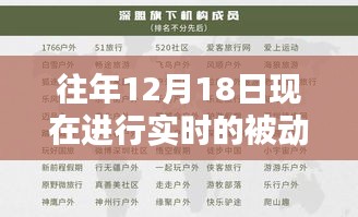 探秘巷弄深处，冬日暖阳下隐藏特色小店的奇遇
