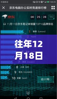 轻徙鸟举 第3页