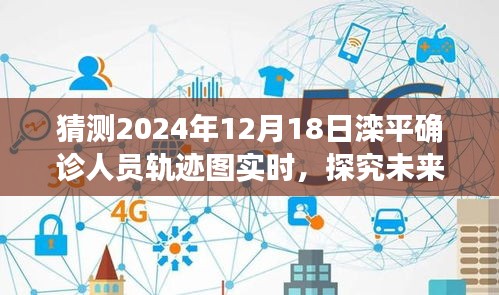 关于滦平确诊人员行动轨迹图的追踪争议与未来预测，实时追踪与观点探讨，2024年12月18日最新动态分析