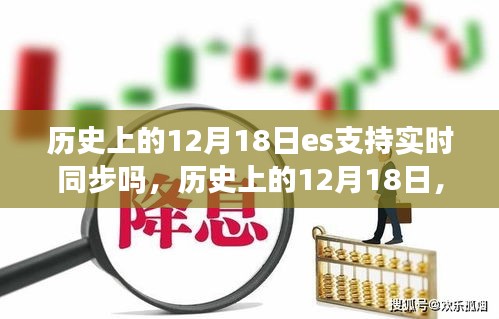 关于历史上12月18日ES是否支持实时同步的探讨与观点阐述