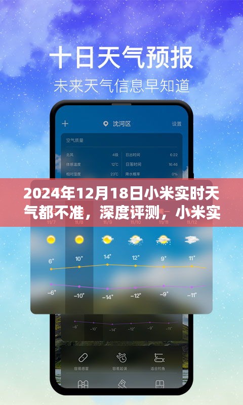 小米实时天气应用测评，深度分析其在特定日期的表现及用户体验问题