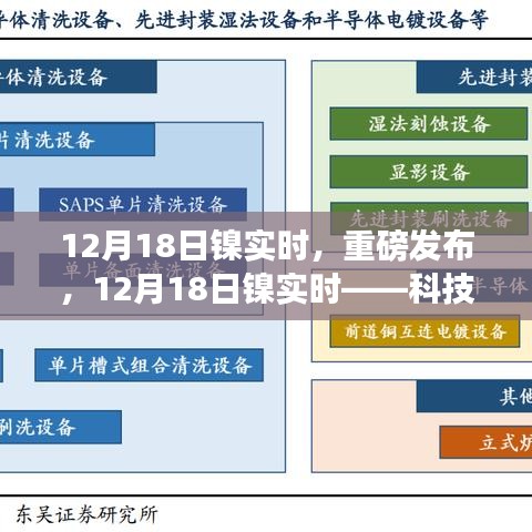 重磅发布，科技新星镍实时，重塑生活体验新篇章（12月18日镍实时报道）