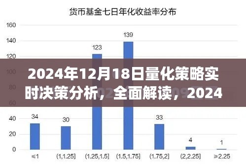 披沙拣金 第3页