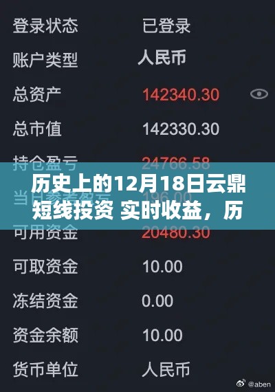 历史上的12月18日云鼎短线投资实时收益深度解析