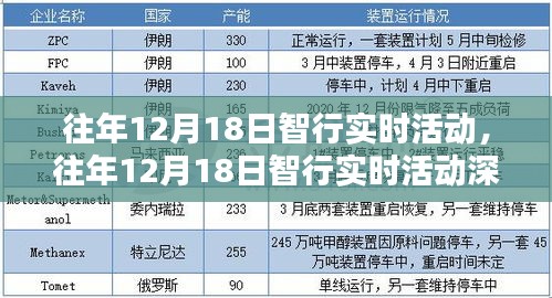 云烟 第3页