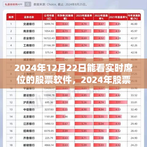 2024年实时席位股票软件功能论述，视角下的利弊分析与展望