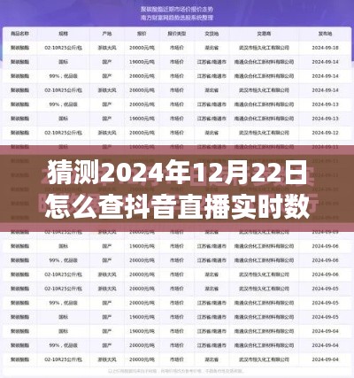 揭秘未来，探索之旅——2024年抖音直播实时数据预测与查询指南（针对特定日期，12月22日）