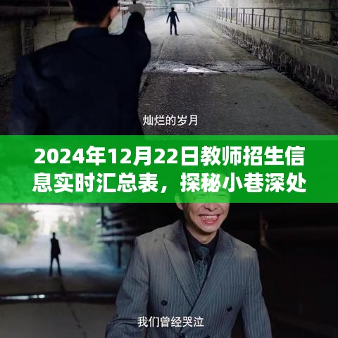 探秘小巷深处的教育宝藏，2024年教师招生信息实时汇总表