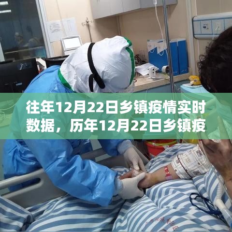 历年12月22日乡镇疫情实录，数据、影响及地位纵览