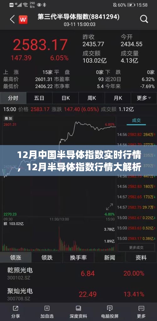 长安米贵 第4页