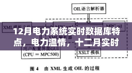 设备展示 第241页