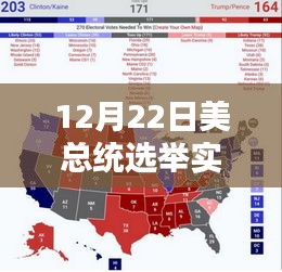 科技革新重塑投票体验，实时掌握美国大选动态，总统选举实时比分揭晓！