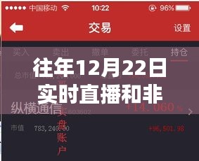 往年12月22日直播形式对比，实时直播与非实时直播的差异性分析