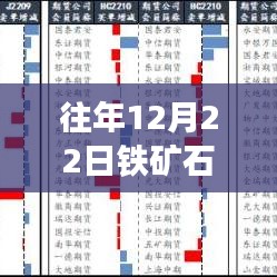 环肥燕瘦 第3页